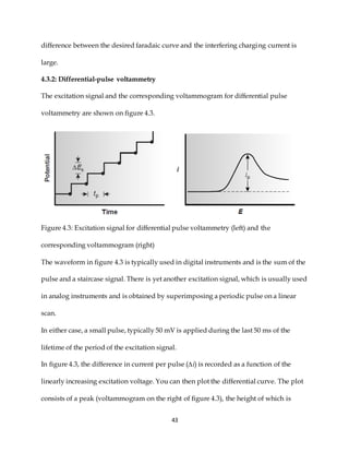 43
difference between the desired faradaic curve and the interfering charging current is
large.
4.3.2: Differential-pulse voltammetry
The excitation signal and the corresponding voltammogram for differential pulse
voltammetry are shown on figure 4.3.
Figure 4.3: Excitation signal for differential pulse voltammetry (left) and the
corresponding voltammogram (right)
The waveform in figure 4.3 is typically used in digital instruments and is the sum of the
pulse and a staircase signal. There is yet another excitation signal, which is usually used
in analog instruments and is obtained by superimposing a periodic pulse on a linear
scan.
In either case, a small pulse, typically 50 mV is applied during the last 50 ms of the
lifetime of the period of the excitation signal.
In figure 4.3, the difference in current per pulse (∆i) is recorded as a function of the
linearly increasing excitation voltage. You can then plot the differential curve. The plot
consists of a peak (voltammogram on the right of figure 4.3), the height of which is
 