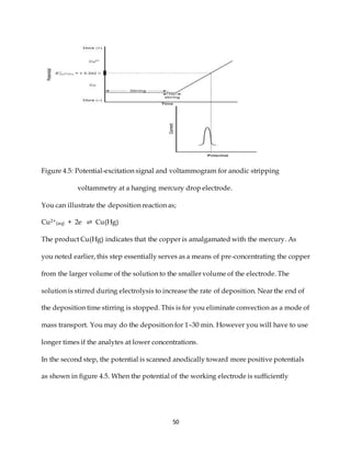 50
Figure 4.5: Potential-excitation signal and voltammogram for anodic stripping
voltammetry at a hanging mercury drop electrode.
You can illustrate the deposition reaction as;
Cu2+(aq) + 2e ⇌ Cu(Hg)
The product Cu(Hg) indicates that the copper is amalgamated with the mercury. As
you noted earlier, this step essentially serves as a means of pre-concentrating the copper
from the larger volume of the solution to the smaller volume of the electrode. The
solution is stirred during electrolysis to increase the rate of deposition. Near the end of
the deposition time stirring is stopped. This is for you eliminate convection as a mode of
mass transport. You may do the deposition for 1–30 min. However you will have to use
longer times if the analytes at lower concentrations.
In the second step, the potential is scanned anodically toward more positive potentials
as shown in figure 4.5. When the potential of the working electrode is sufficiently
 