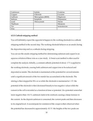 52
Cadmium Iodide Codeine
Copper Chloride Cocaine
Gallium Mercaptans (RSH) Digitoxin
Indium Sulphide Dopamine
Lead Thiocyanate Heme
Thallium Monesin
Tin testosterone
Zinc
4.5.3: Cathode stripping method
You will definitely expect the opposite to happen to the working electrode in a cathode
stripping method in the second step. The working electrode behaves as an anode during
the deposition step and as a cathode during stripping.
You can use the anodic stripping method for determining cadmium and copper in an
aqueous solution of these ions as a case study. A linear-scan method is often used to
complete the analysis. Initially, a constant cathode potential of about -1 V is applied to
the working electrode, causing both cadmium and copper ions to be reduced and
deposited as metals. The electrode is maintained at this potential for several minutes
until a significant amount of the two metals has accumulated at the electrode. The
stirring is then stopped for 30 s or so while the electrode is maintained at -1 V. the
potential of the electrode is then decreased linearly to less negative values while the
current in the cell is recorded as a function of time or potential. At a potential somewhat
more negative than -0.6 V, cadmium starts to be oxidized, causing a sharp increase in
the current. As the deposit cadmium is consumed, the current peaks and then decreases
to its original level. A second peak for oxidation of the cooper is then observed when
the potential has decreased to approximately -0.1 V. the heights of the two peaks are
 