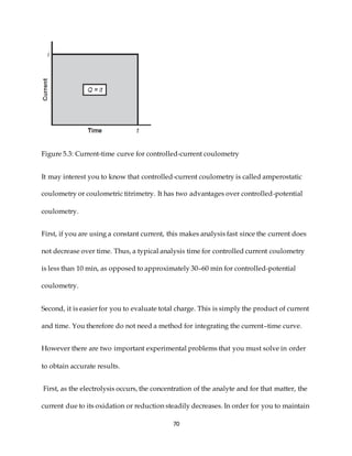 70
Figure 5.3: Current-time curve for controlled-current coulometry
It may interest you to know that controlled-current coulometry is called amperostatic
coulometry or coulometric titrimetry. It has two advantages over controlled-potential
coulometry.
First, if you are using a constant current, this makes analysis fast since the current does
not decrease over time. Thus, a typical analysis time for controlled current coulometry
is less than 10 min, as opposed to approximately 30–60 min for controlled-potential
coulometry.
Second, it is easier for you to evaluate total charge. This is simply the product of current
and time. You therefore do not need a method for integrating the current–time curve.
However there are two important experimental problems that you must solve in order
to obtain accurate results.
First, as the electrolysis occurs, the concentration of the analyte and for that matter, the
current due to its oxidation or reduction steadily decreases. In order for you to maintain
 