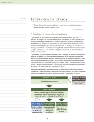 Liderança da Estaca




                                    Liderança da Estaca
                      Observações




                                       “Porque foi para isto que morreu Cristo, e ressurgiu, e tornou a viver, para ser
                                       Senhor, tanto dos mortos, como dos vivos.”
                                                                                                       Romanos 14:9



                                    O Presidente da Estaca e Seus Conselheiros
                                    O presidente da estaca preside o trabalho de salvação na estaca, que inclui o
                                    trabalho do templo e da história da família. Os presidentes de estaca podem usar
                                    o trabalho do templo e da história da família como uma maneira de fortalecer os
                                    membros e suas famílias. Os presidentes de estaca pensam em maneiras de usar a
                                    história da família para ajudar na obra missionária, na retenção de conversos, na
                                    ativação de membros e no ensino do evangelho. Os líderes da estaca devem examinar
                                    a seção “Liderança da Ala” para ver exemplos de maneiras de usar a história da
                                    família nesses esforços.
                                    O presidente da estaca e seus conselheiros dão o exemplo ao ensinar a doutrina do
                                    trabalho do templo e da história da família e testificar das bênçãos que vêm por
                                    meio da participação nesse trabalho. Eles incentivam os membros da estaca a iden-
                                    tificar seus antepassados falecidos e providenciar as ordenanças do templo neces-
                                    sárias para eles. Eles certificam-se de que os líderes usam a história da família para
                                    ajudar a atingir as metas da estaca. Eles dirigem os esforços do templo e da história
                                    da família e os eventos em seus conselhos de estaca.
                                    A presidência da estaca pode designar um ou mais membros do sumo conselho
                                    para ajudar a supervisionar o trabalho do templo e da história da família. Abaixo se
                                    encontra um exemplo de como a história da família é organizada na estaca.

                                                        Presidente da Estaca                          Consultores de Histó-
                                                                                                      ria da Família da Área
                                                   Preside o trabalho de salvação                      Servem como recursos
                                                                                                           para a estaca


                                                        Sumos Conselheiros

                                         Instruem os líderes de grupo dos sumos sacerdotes e
                                         coordenam os esforços da estaca entre os centros de
                                           história da família e a Indexação do FamilySearch.



                                    Líder do Grupo de    Diretor de Indexa- Diretor do Centro de
                                    Sumos Sacerdotes       ção da Estaca     História da Família
                                    Coordena o trabalho Coordena o trabalho
                                                                                Supervisiona os
                                     da ala relacionado    relacionado à
                                                                               centros de história
                                       ao templo e à       Indexação do
                                                                                   da família
                                     história da família   FamilySearch



                                                               6
 
