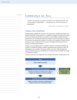 Liderança da Ala




                                 Liderança da Ala
                   Observações




                                    “Porque a sua salvação é necessária e essencial a nossa salvação, [pois] eles, sem
                                    nós, não podem ser aperfeiçoados — nem podemos nós, sem nossos mortos, ser
                                    aperfeiçoados.”
                                                                                  Doutrina e Convênios 128:15




                                 O Bispo e Seus Conselheiros
                                 O bispo dirige o trabalho de salvação na ala, que inclui o trabalho do templo e da
                                 história da família. O bispo pode usar o trabalho do templo e da história da família
                                 como uma maneira de fortalecer os membros e suas famílias. O bispo pensa em
                                 maneiras de usar a história da família para ajudar na obra missionária, na retenção
                                 de conversos, na ativação de membros e no ensino do evangelho. Os bispos devem
                                 examinar a seção “Liderança da Ala” para ver exemplos de maneiras de usar a
                                 história da família nesses esforços.
                                 O bispo e seus conselheiros dão o exemplo ao ensinar a doutrina do trabalho do
                                 templo e da história da família e testificar das bênçãos que recebem por meio da
                                 participação nesse trabalho. O bispado certifica-se de que o líder do grupo de
                                 sumos sacerdotes aja como coordenador do conselho da ala do trabalho do templo
                                 e da história da família.
                                 Abaixo se encontra um exemplo de como a história da família é organizada na ala.


                                                            Bispo

                                                 Dirige o trabalho de salvação




                                            Líder do Grupo de Sumos Sacerdotes                       Sumo Conselheiro

                                      Coordena os projetos do conselho da ala e dirige o              Fornece auxílio e
                                       trabalho dos consultores de história da família.                 treinamento



                                             Consultores de História da Família

                                      Ajudam os membros a encontrar os antepassados e a
                                         preparar nomes para as ordenanças do templo.




                                                           12
 