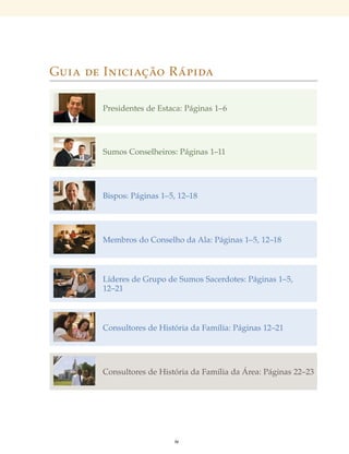 Guia de Iniciação Rápida

       Presidentes de Estaca: Páginas 1–6




       Sumos Conselheiros: Páginas 1–11




       Bispos: Páginas 1–5, 12–18




       Membros do Conselho da Ala: Páginas 1–5, 12–18



       Líderes de Grupo de Sumos Sacerdotes: Páginas 1–5,
       12–21



       Consultores de História da Família: Páginas 12–21




       Consultores de História da Família da Área: Páginas 22–23




                          iv
 