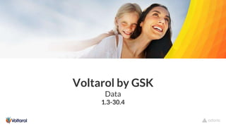 Voltarol by GSK
Data
1.3-30.4
 