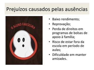 Prejuízos causados pelas ausências
• Baixo rendimento;
• Reprovação;
• Perda de direitos em
programas de bolsas de
apoio à família;
• Risco de estar fora da
escola em período de
aulas;
• Dificuldade em manter
amizades.
 