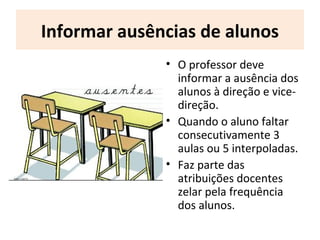 Informar ausências de alunos
• O professor deve
informar a ausência dos
alunos à direção e vice-
direção.
• Quando o aluno faltar
consecutivamente 3
aulas ou 5 interpoladas.
• Faz parte das
atribuições docentes
zelar pela frequência
dos alunos.
 