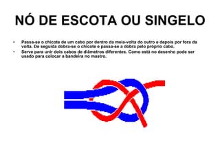 NÓ DE ESCOTA OU SINGELO   Passa-se o chicote de um cabo por dentro da meia-volta do outro e depois por fora da volta. De seguida dobra-se o chicote e passa-se a dobra pelo próprio cabo. Serve para unir dois cabos de diâmetros diferentes. Como está no desenho pode ser usado para colocar a bandeira no mastro. 
