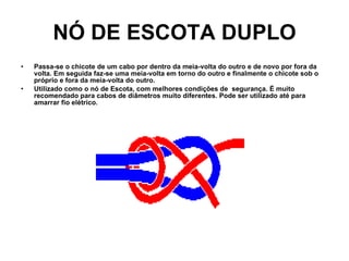 NÓ DE ESCOTA DUPLO Passa-se o chicote de um cabo por dentro da meia-volta do outro e de novo por fora da volta. Em seguida faz-se uma meia-volta em torno do outro e finalmente o chicote sob o próprio e fora da meia-volta do outro. Utilizado como o nó de Escota, com melhores condições de  segurança. É muito recomendado para cabos de diâmetros muito diferentes. Pode ser utilizado até para amarrar fio elétrico. 
