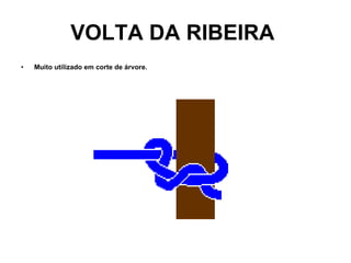 VOLTA DA RIBEIRA   Muito utilizado em corte de árvore.    