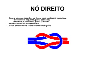 NÓ DIREITO Faça-o como no desenho  ou  faça o cabo obedecer à quadrinha:       - direito sobre esquerdo, passa por baixo;        - esquerdo sobre direito, passa por baixo. Os chicotes ficam do mesmo lado. Serve para unir dois cabos de diâmetros iguais.  