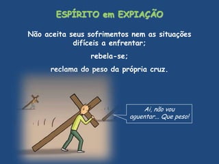 FINALIDADE da REENCARNAÇÃOEXPIAÇÃOExpiar significa remir, resgatar, pagar. Resgate imposto a Espíritos recalcitrantes desafio – teste