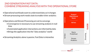 page© 2015 VoltDB
2ND GENERATION FAST DATA:
COMBINE STREAMING ANALYSIS WITH THE OPERATIONAL STORE
• Operational workloads want to understand data as it changes
• Stream processing work needs state to enable richer analytics
• Operations and Stream Processing are set to converge
• Convergence is necessary to use streaming analysis in real-
time
• Automated application interactions are informed by data
• Brings the application into the “data analytics” world
• Streaming Analytics alone is passive, Fast Data is interac,ve    
1stGen2ndGen
Streaming
Stream
Analytics
Query
Predeﬁned
Ad hoc
Support
Operational
Work
VoltDB
 