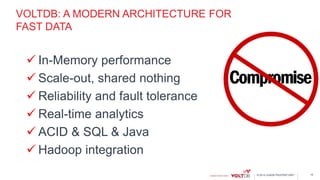 © 2015 VoltDB PROPRIETARY
 In-Memory performance
 Scale-out, shared nothing
 Reliability and fault tolerance
 Real-time analytics
 ACID & SQL & Java
 Hadoop integration
10
VOLTDB: A MODERN ARCHITECTURE FOR
FAST DATA
 