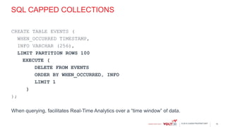 © 2015 VoltDB PROPRIETARY
SQL CAPPED COLLECTIONS
CREATE TABLE EVENTS (
WHEN_OCCURRED TIMESTAMP,
INFO VARCHAR (256),
LIMIT PARTITION ROWS 100
EXECUTE (
DELETE FROM EVENTS
ORDER BY WHEN_OCCURRED, INFO
LIMIT 1
)
);
When querying, facilitates Real-Time Analytics over a “time window” of data.
19
 