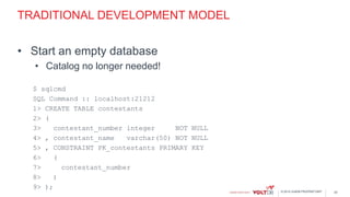 © 2015 VoltDB PROPRIETARY
TRADITIONAL DEVELOPMENT MODEL
• Start an empty database
• Catalog no longer needed!
$ sqlcmd
SQL Command :: localhost:21212
1> CREATE TABLE contestants
2> (
3> contestant_number integer NOT NULL
4> , contestant_name varchar(50) NOT NULL
5> , CONSTRAINT PK_contestants PRIMARY KEY
6> (
7> contestant_number
8> )
9> );
20
 
