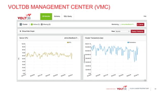 © 2015 VoltDB PROPRIETARY
VOLTDB MANAGEMENT CENTER (VMC)
22
 