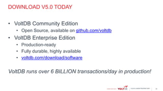 © 2015 VoltDB PROPRIETARY
DOWNLOAD V5.0 TODAY
• VoltDB Community Edition
• Open Source, available on github.com/voltdb
• VoltDB Enterprise Edition
• Production-ready
• Fully durable, highly available
• voltdb.com/download/software
VoltDB runs over 6 BILLION transactions/day in production!
23
 