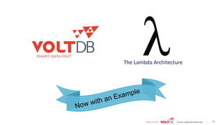 © 2015 VoltDB PROPRIETARY
The Lambda Architecture
29
 