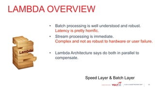 © 2015 VoltDB PROPRIETARY
LAMBDA OVERVIEW
• Batch processing is well understood and robust.
Latency is pretty horrific.
• Stream processing is immediate.
Complex and not as robust to hardware or user failure.
• Lambda Architecture says do both in parallel to
compensate.
Speed Layer & Batch Layer
30
 
