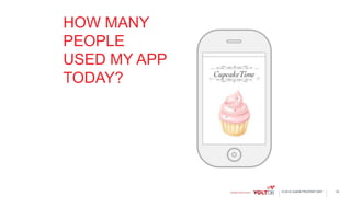 © 2015 VoltDB PROPRIETARY
HOW MANY
PEOPLE
USED MY APP
TODAY?
33
 