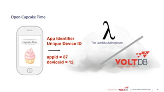 © 2015 VoltDB PROPRIETARY
Open Cupcake Time
App Identifier
Unique Device ID
appid = 87
deviceid = 12
The Lambda Architecture
36
 