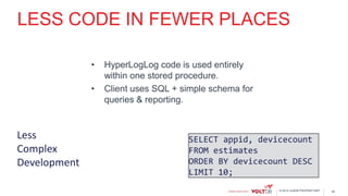 © 2015 VoltDB PROPRIETARY
LESS CODE IN FEWER PLACES
• HyperLogLog code is used entirely
within one stored procedure.
• Client uses SQL + simple schema for
queries & reporting.
Less
Complex
Development
SELECT appid, devicecount
FROM estimates
ORDER BY devicecount DESC
LIMIT 10;
49
 