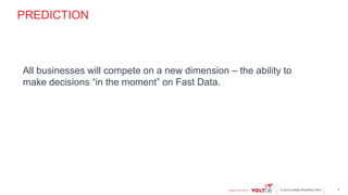 © 2015 VoltDB PROPRIETARY
PREDICTION
5
All businesses will compete on a new dimension – the ability to
make decisions “in the moment” on Fast Data.
 