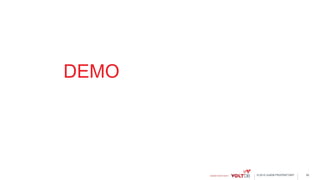 © 2015 VoltDB PROPRIETARY
DEMO
50
 
