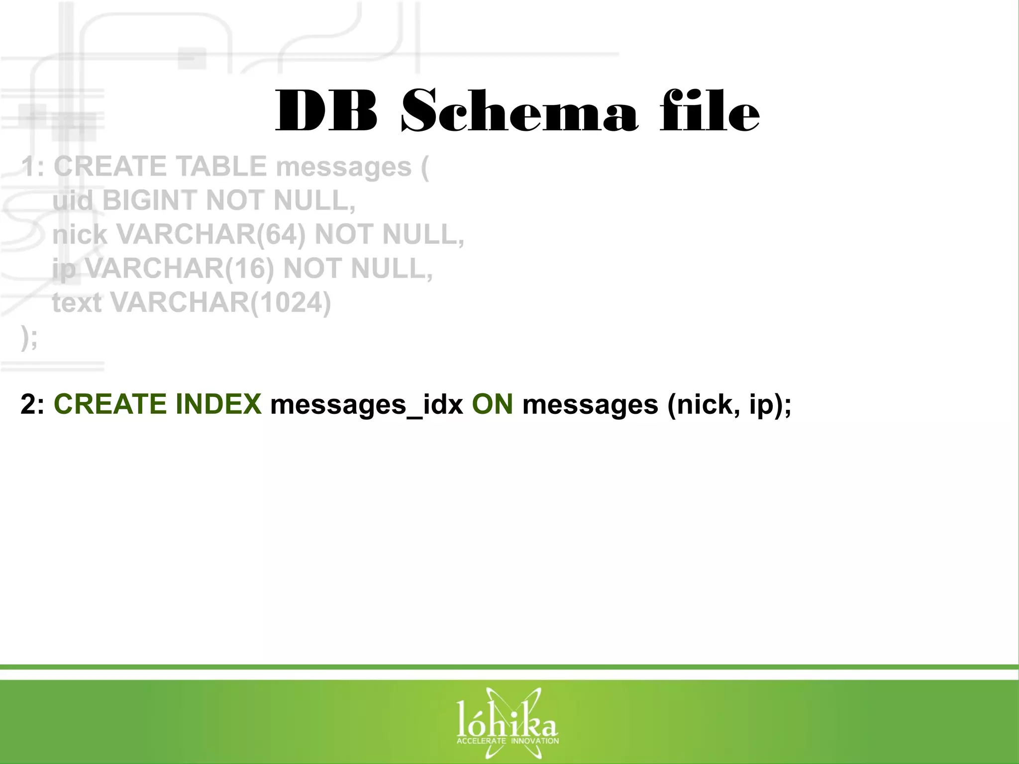 DB Schema file 
1: CREATE TABLE messages ( 
uid BIGINT NOT NULL, 
nick VARCHAR(64) NOT NULL, 
ip VARCHAR(16) NOT NULL, 
text VARCHAR(1024) 
); 
2: CREATE INDEX messages_idx ON messages (nick, ip); 
 