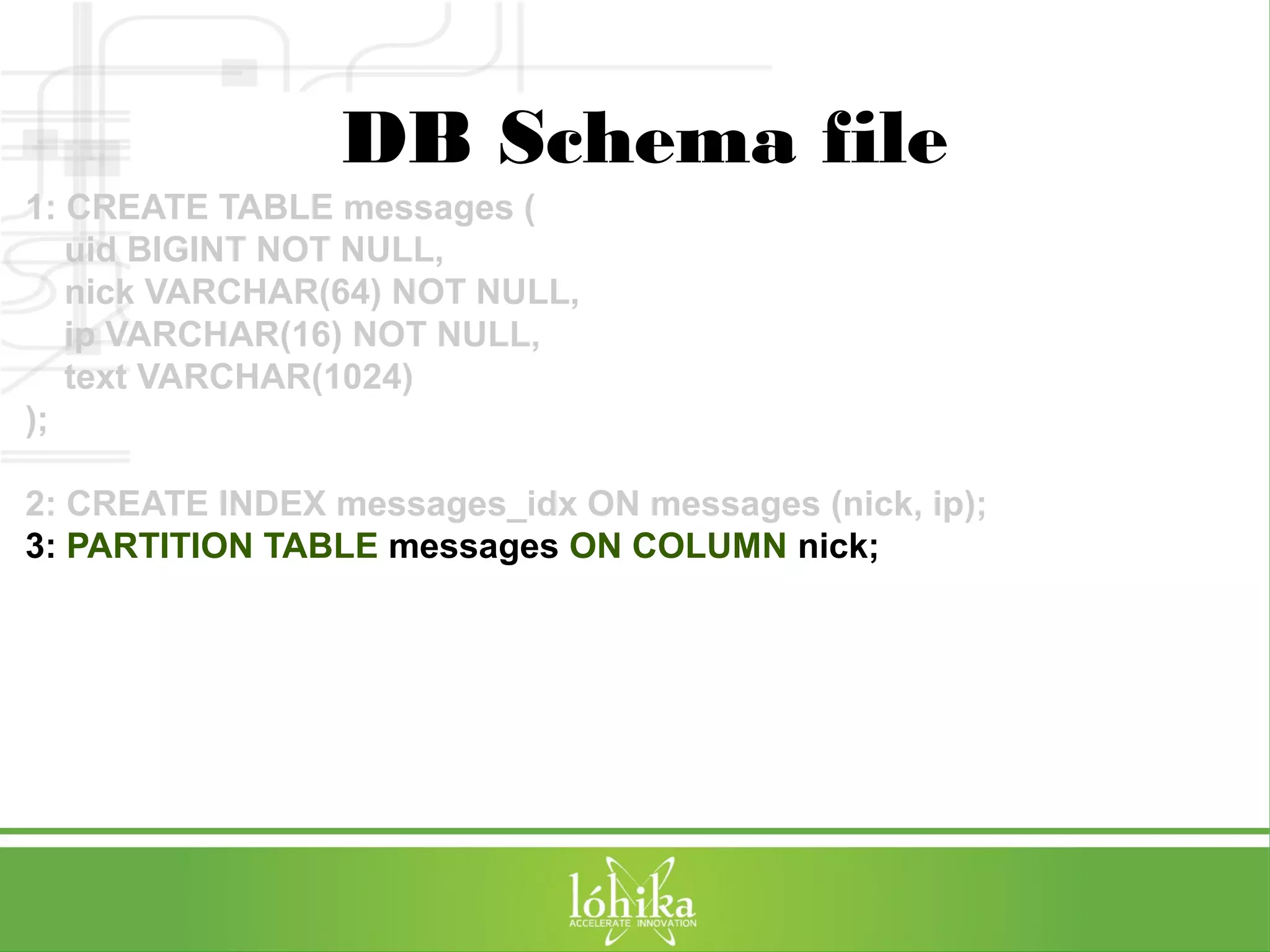 DB Schema file 
1: CREATE TABLE messages ( 
uid BIGINT NOT NULL, 
nick VARCHAR(64) NOT NULL, 
ip VARCHAR(16) NOT NULL, 
text VARCHAR(1024) 
); 
2: CREATE INDEX messages_idx ON messages (nick, ip); 
3: PARTITION TABLE messages ON COLUMN nick; 
 