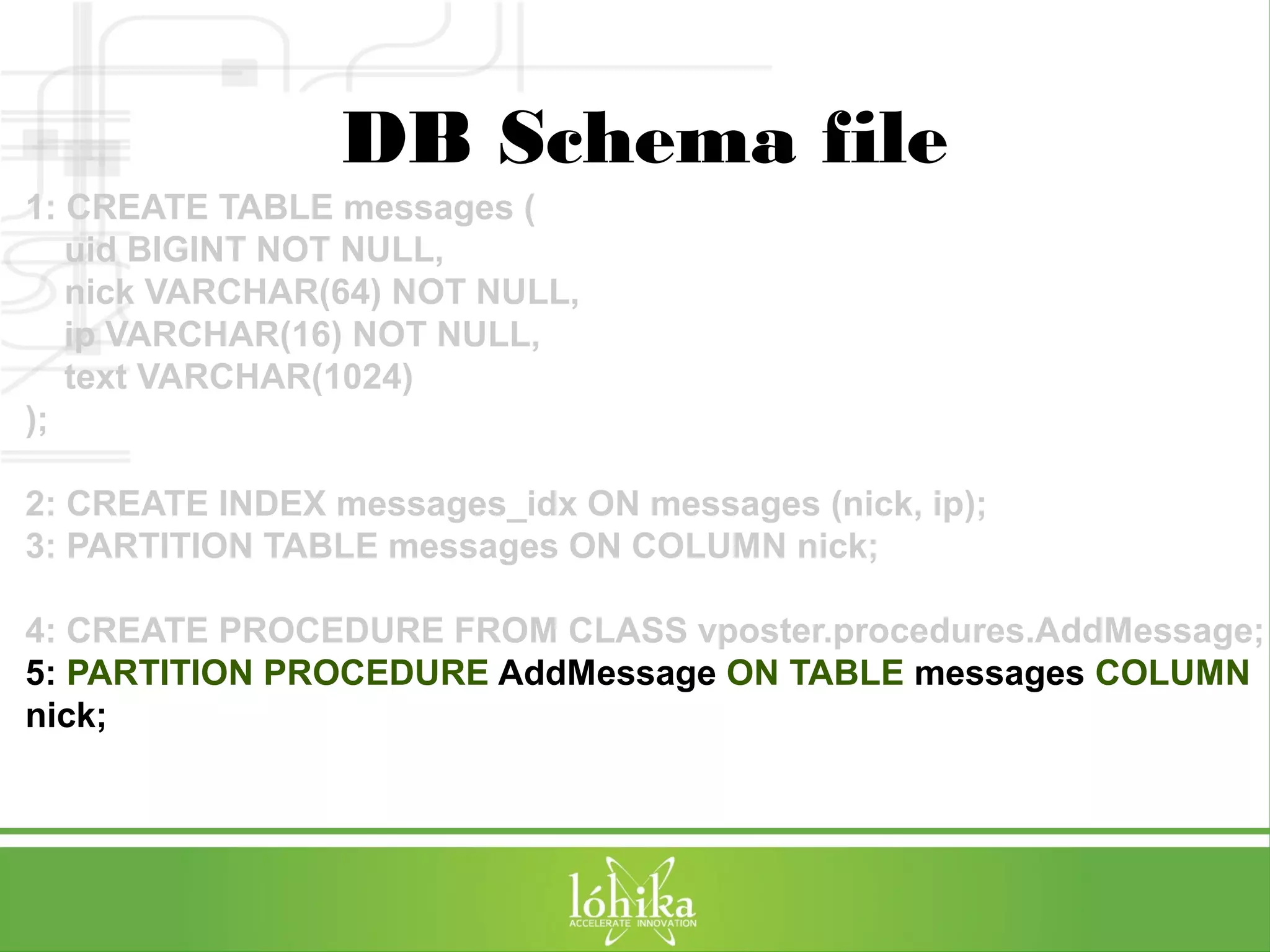 DB Schema file 
1: CREATE TABLE messages ( 
uid BIGINT NOT NULL, 
nick VARCHAR(64) NOT NULL, 
ip VARCHAR(16) NOT NULL, 
text VARCHAR(1024) 
); 
2: CREATE INDEX messages_idx ON messages (nick, ip); 
3: PARTITION TABLE messages ON COLUMN nick; 
4: CREATE PROCEDURE FROM CLASS vposter.procedures.AddMessage; 
5: PARTITION PROCEDURE AddMessage ON TABLE messages COLUMN 
nick; 
 