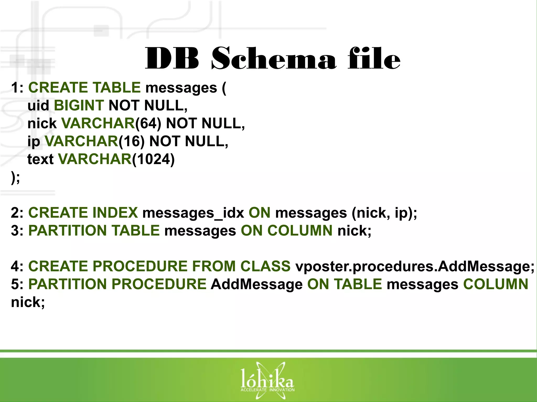 DB Schema file 
1: CREATE TABLE messages ( 
uid BIGINT NOT NULL, 
nick VARCHAR(64) NOT NULL, 
ip VARCHAR(16) NOT NULL, 
text VARCHAR(1024) 
); 
2: CREATE INDEX messages_idx ON messages (nick, ip); 
3: PARTITION TABLE messages ON COLUMN nick; 
4: CREATE PROCEDURE FROM CLASS vposter.procedures.AddMessage; 
5: PARTITION PROCEDURE AddMessage ON TABLE messages COLUMN 
nick; 
 