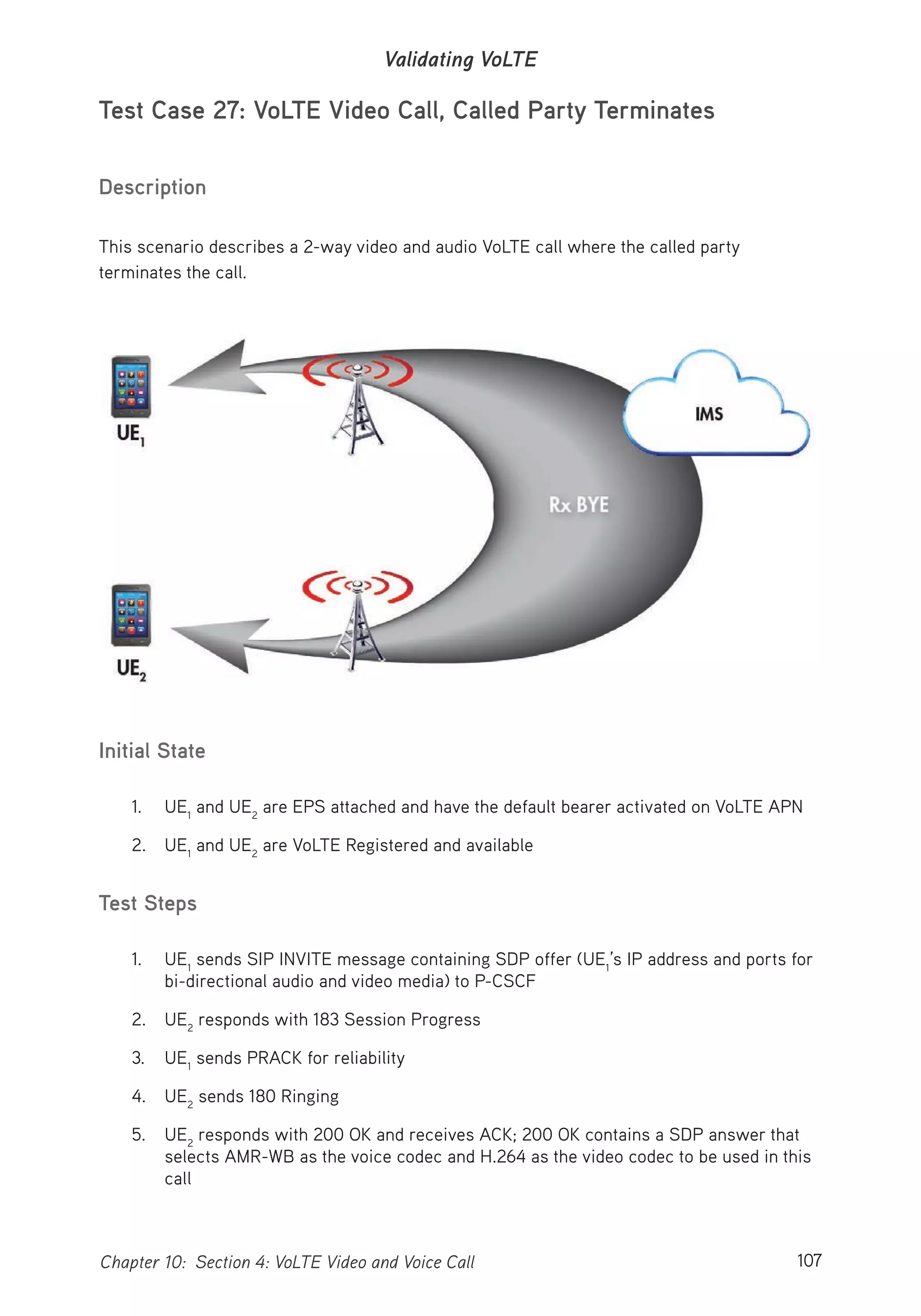 107Chapter 10: Section 4: VoLTE Video and Voice Call
Validating VoLTE
Test Case 27: VoLTE Video Call, Called Party Terminates
Description
This scenario describes a 2-way video and audio VoLTE call where the called party
terminates the call.
Initial State
1. UE1
and UE2
are EPS attached and have the default bearer activated on VoLTE APN
2. UE1
and UE2
are VoLTE Registered and available
Test Steps
1. UE1
sends SIP INVITE message containing SDP offer (UE1
’s IP address and ports for
bi-directional audio and video media) to P-CSCF
2. UE2
responds with 183 Session Progress
3. UE1
sends PRACK for reliability
4. UE2
sends 180 Ringing
5. UE2
responds with 200 OK and receives ACK; 200 OK contains a SDP answer that
selects AMR-WB as the voice codec and H.264 as the video codec to be used in this
call
 