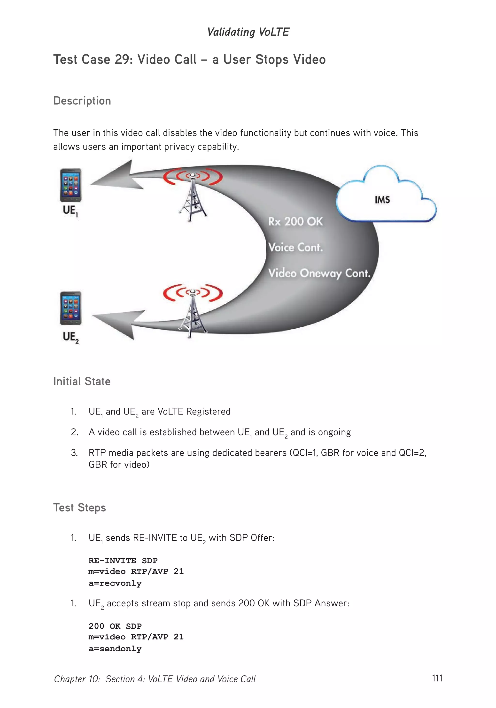 111Chapter 10: Section 4: VoLTE Video and Voice Call
Validating VoLTE
Test Case 29: Video Call – a User Stops Video
Description
The user in this video call disables the video functionality but continues with voice. This
allows users an important privacy capability.
Initial State
1. UE1
and UE2
are VoLTE Registered
2. A video call is established between UE1
and UE2
and is ongoing
3. RTP media packets are using dedicated bearers (QCI=1, GBR for voice and QCI=2,
GBR for video)
Test Steps
1. UE1
sends RE-INVITE to UE2
with SDP Offer:
RE-INVITE SDP
m=video RTP/AVP 21
a=recvonly
1. UE2
accepts stream stop and sends 200 OK with SDP Answer:
200 OK SDP
m=video RTP/AVP 21
a=sendonly
 