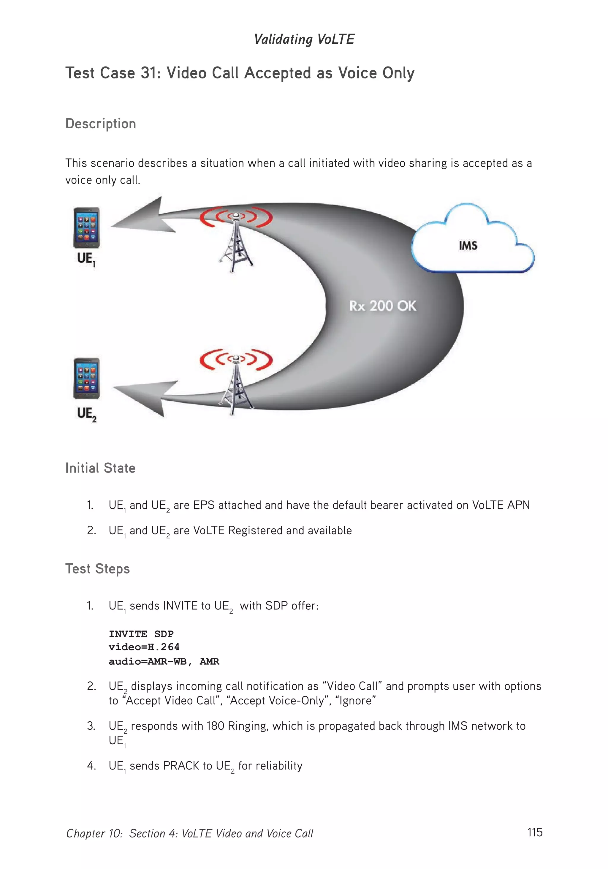 115Chapter 10: Section 4: VoLTE Video and Voice Call
Validating VoLTE
Test Case 31: Video Call Accepted as Voice Only
Description
This scenario describes a situation when a call initiated with video sharing is accepted as a
voice only call.
Initial State
1. UE1
and UE2
are EPS attached and have the default bearer activated on VoLTE APN
2. UE1
and UE2
are VoLTE Registered and available
Test Steps
1. UE1
sends INVITE to UE2
with SDP offer:
INVITE SDP
video=H.264
audio=AMR-WB, AMR
2. UE2
displays incoming call notification as “Video Call” and prompts user with options
to “Accept Video Call”, “Accept Voice-Only”, “Ignore”
3. UE2
responds with 180 Ringing, which is propagated back through IMS network to
UE1
4. UE1
sends PRACK to UE2
for reliability
 