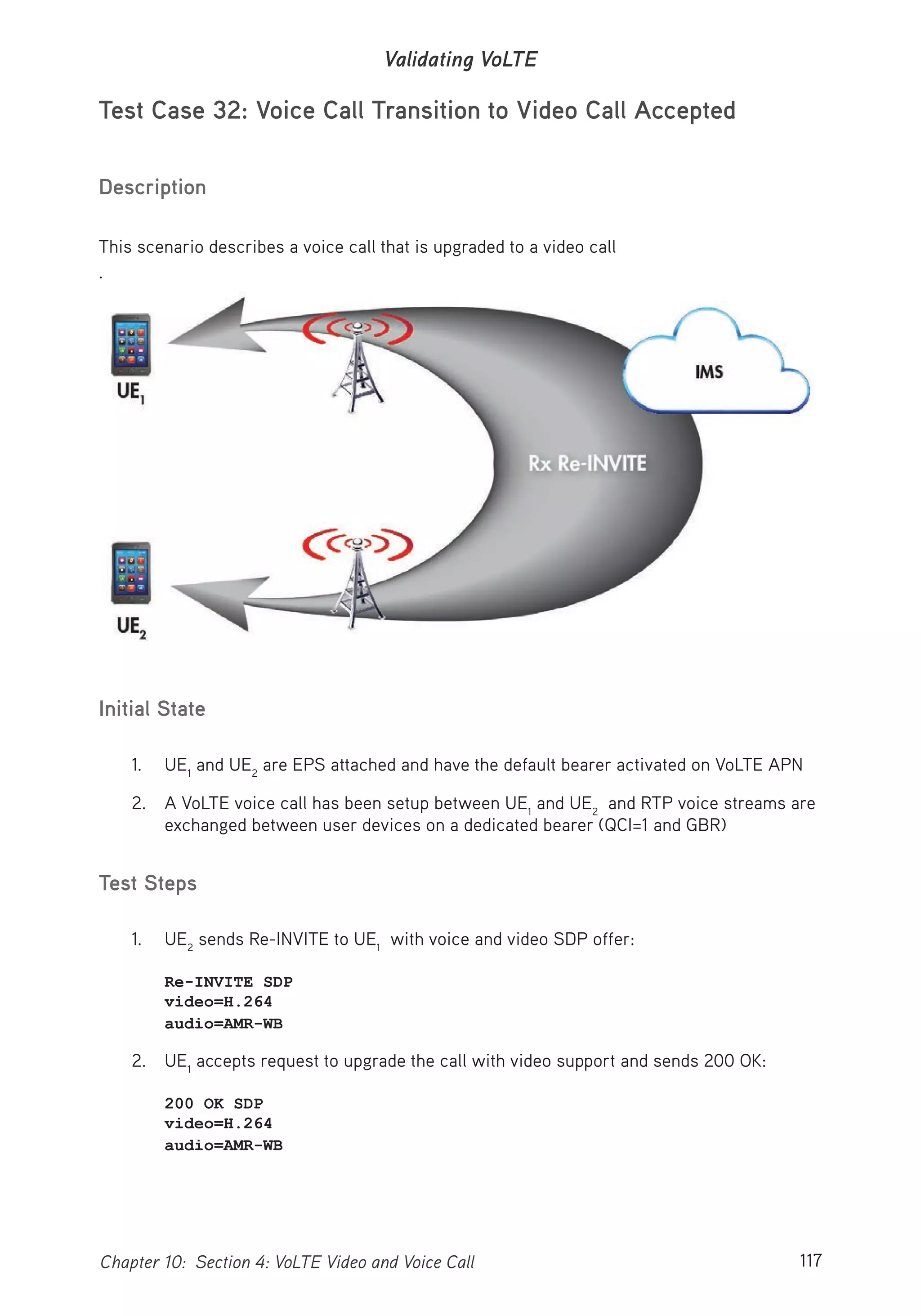 117Chapter 10: Section 4: VoLTE Video and Voice Call
Validating VoLTE
Test Case 32: Voice Call Transition to Video Call Accepted
Description
This scenario describes a voice call that is upgraded to a video call
.
Initial State
1. UE1
and UE2
are EPS attached and have the default bearer activated on VoLTE APN
2. A VoLTE voice call has been setup between UE1
and UE2
and RTP voice streams are
exchanged between user devices on a dedicated bearer (QCI=1 and GBR)
Test Steps
1. UE2
sends Re-INVITE to UE1
with voice and video SDP offer:
Re-INVITE SDP
video=H.264
audio=AMR-WB
2. UE1
accepts request to upgrade the call with video support and sends 200 OK:
200 OK SDP
video=H.264
audio=AMR-WB
 