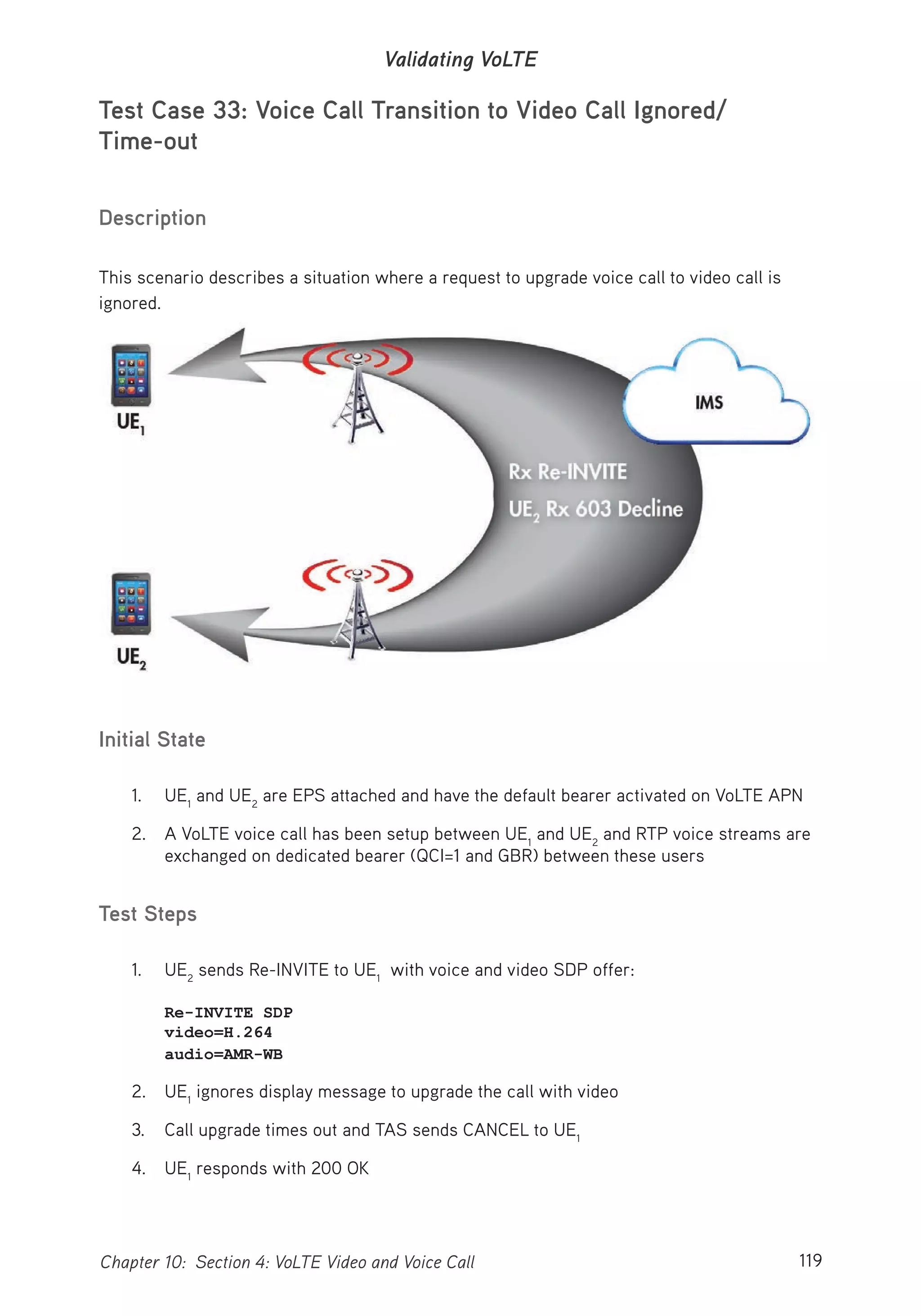 119Chapter 10: Section 4: VoLTE Video and Voice Call
Validating VoLTE
Test Case 33: Voice Call Transition to Video Call Ignored/
Time-out
Description
This scenario describes a situation where a request to upgrade voice call to video call is
ignored.
Initial State
1. UE1
and UE2
are EPS attached and have the default bearer activated on VoLTE APN
2. A VoLTE voice call has been setup between UE1
and UE2
and RTP voice streams are
exchanged on dedicated bearer (QCI=1 and GBR) between these users
Test Steps
1. UE2
sends Re-INVITE to UE1
with voice and video SDP offer:
Re-INVITE SDP
video=H.264
audio=AMR-WB
2. UE1
ignores display message to upgrade the call with video
3. Call upgrade times out and TAS sends CANCEL to UE1
4. UE1
responds with 200 OK
 