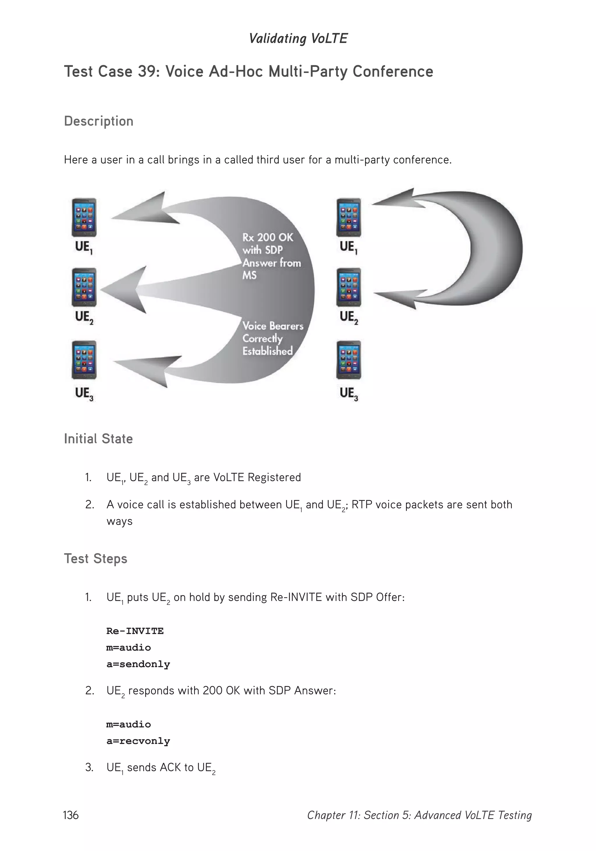 136 Chapter 11: Section 5: Advanced VoLTE Testing
Validating VoLTE
Test Case 39: Voice Ad-Hoc Multi-Party Conference
Description
Here a user in a call brings in a called third user for a multi-party conference.
Initial State
1. UE1
, UE2
and UE3
are VoLTE Registered
2. A voice call is established between UE1
and UE2
; RTP voice packets are sent both
ways
Test Steps
1. UE1
puts UE2
on hold by sending Re-INVITE with SDP Offer:
Re-INVITE
m=audio
a=sendonly
2. UE2
responds with 200 OK with SDP Answer:
m=audio
a=recvonly
3. UE1
sends ACK to UE2
 