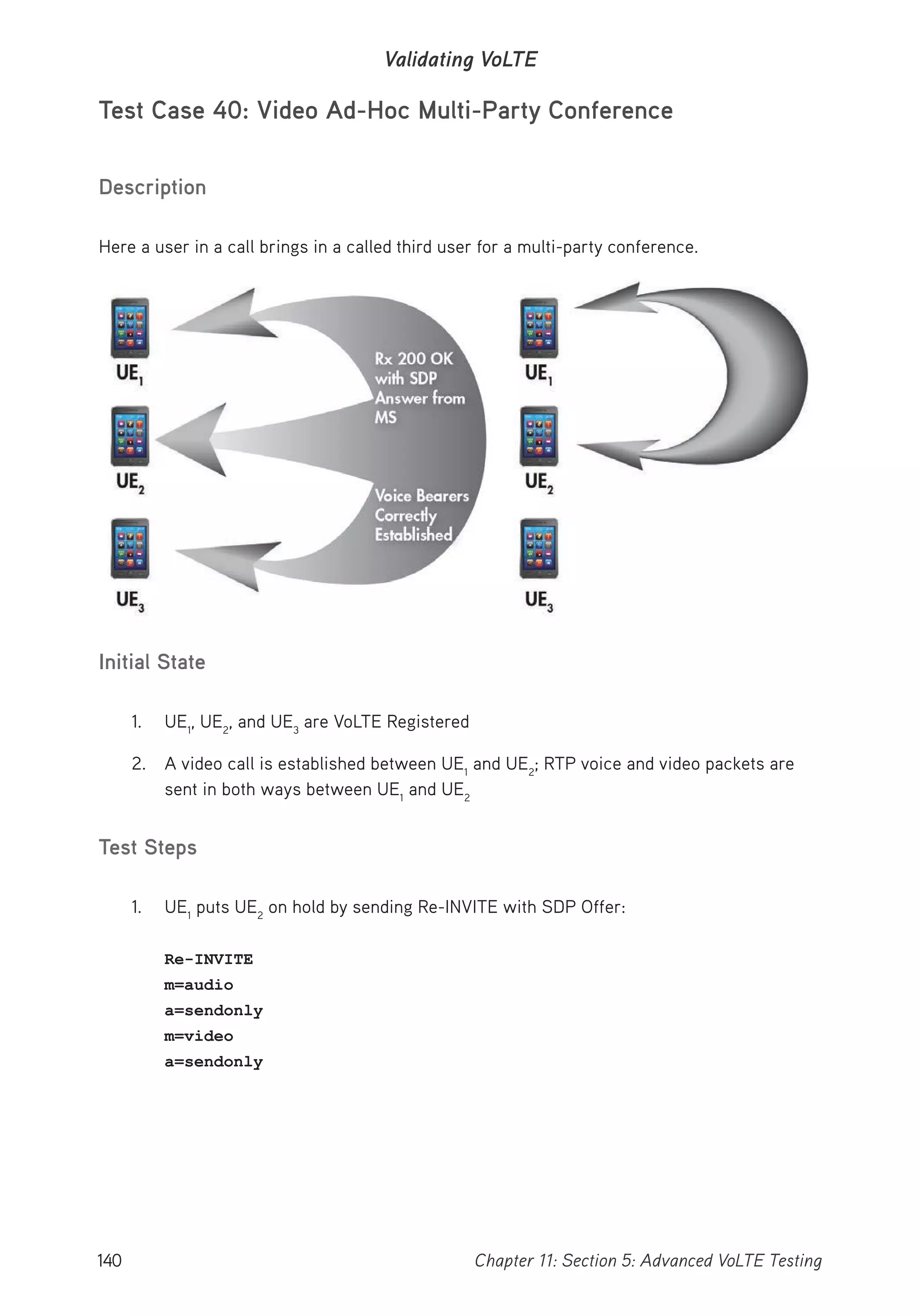 140 Chapter 11: Section 5: Advanced VoLTE Testing
Validating VoLTE
Test Case 40: Video Ad-Hoc Multi-Party Conference
Description
Here a user in a call brings in a called third user for a multi-party conference.
Initial State
1. UE1
, UE2
, and UE3
are VoLTE Registered
2. A video call is established between UE1
and UE2
; RTP voice and video packets are
sent in both ways between UE1
and UE2
Test Steps
1. UE1
puts UE2
on hold by sending Re-INVITE with SDP Offer:
Re-INVITE
m=audio
a=sendonly
m=video
a=sendonly
 