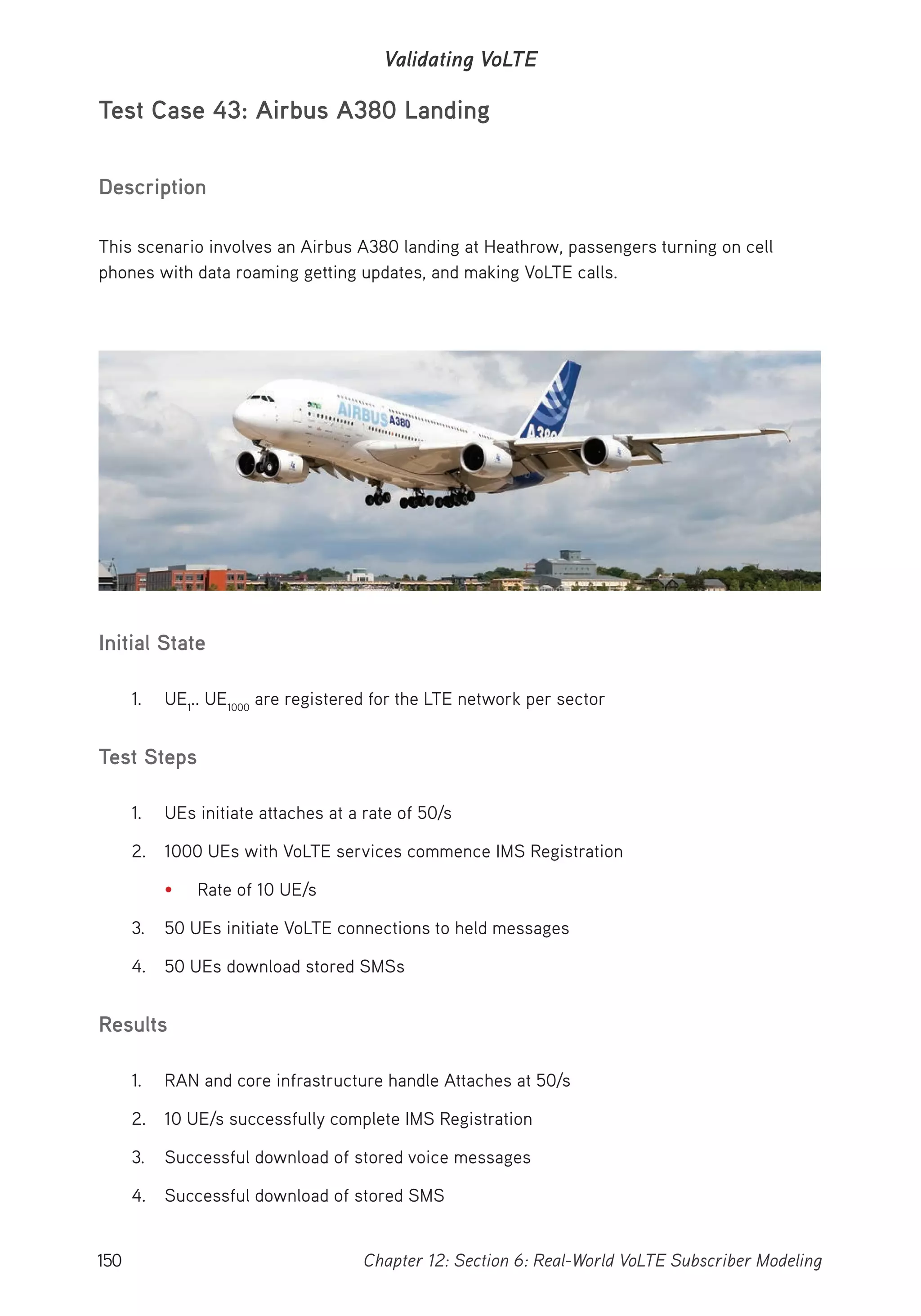 150 Chapter 12: Section 6: Real-World VoLTE Subscriber Modeling
Validating VoLTE
Test Case 43: Airbus A380 Landing
Description
This scenario involves an Airbus A380 landing at Heathrow, passengers turning on cell
phones with data roaming getting updates, and making VoLTE calls.
Initial State
1. UE1
.. UE1000
are registered for the LTE network per sector
Test Steps
1. UEs initiate attaches at a rate of 50/s
2. 1000 UEs with VoLTE services commence IMS Registration
• Rate of 10 UE/s
3. 50 UEs initiate VoLTE connections to held messages
4. 50 UEs download stored SMSs
Results
1. RAN and core infrastructure handle Attaches at 50/s
2. 10 UE/s successfully complete IMS Registration
3. Successful download of stored voice messages
4. Successful download of stored SMS
 
