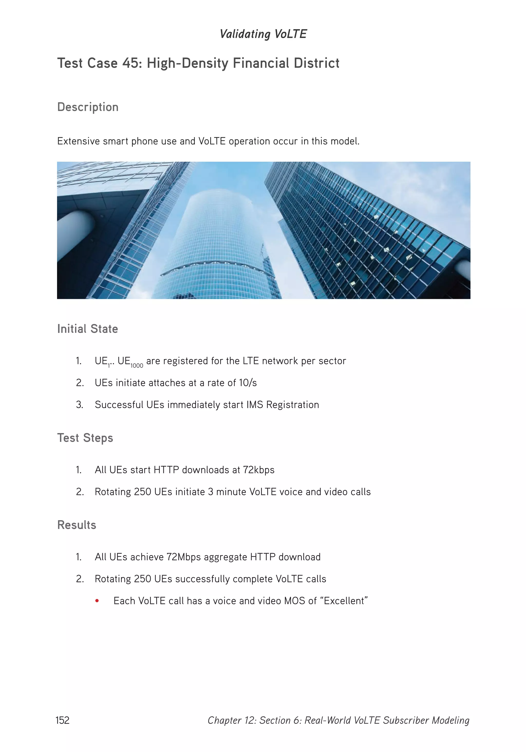 152 Chapter 12: Section 6: Real-World VoLTE Subscriber Modeling
Validating VoLTE
Test Case 45: High-Density Financial District
Description
Extensive smart phone use and VoLTE operation occur in this model.
Initial State
1. UE1
.. UE1000
are registered for the LTE network per sector
2. UEs initiate attaches at a rate of 10/s
3. Successful UEs immediately start IMS Registration
Test Steps
1. All UEs start HTTP downloads at 72kbps
2. Rotating 250 UEs initiate 3 minute VoLTE voice and video calls
Results
1. All UEs achieve 72Mbps aggregate HTTP download
2. Rotating 250 UEs successfully complete VoLTE calls
• Each VoLTE call has a voice and video MOS of “Excellent”
 