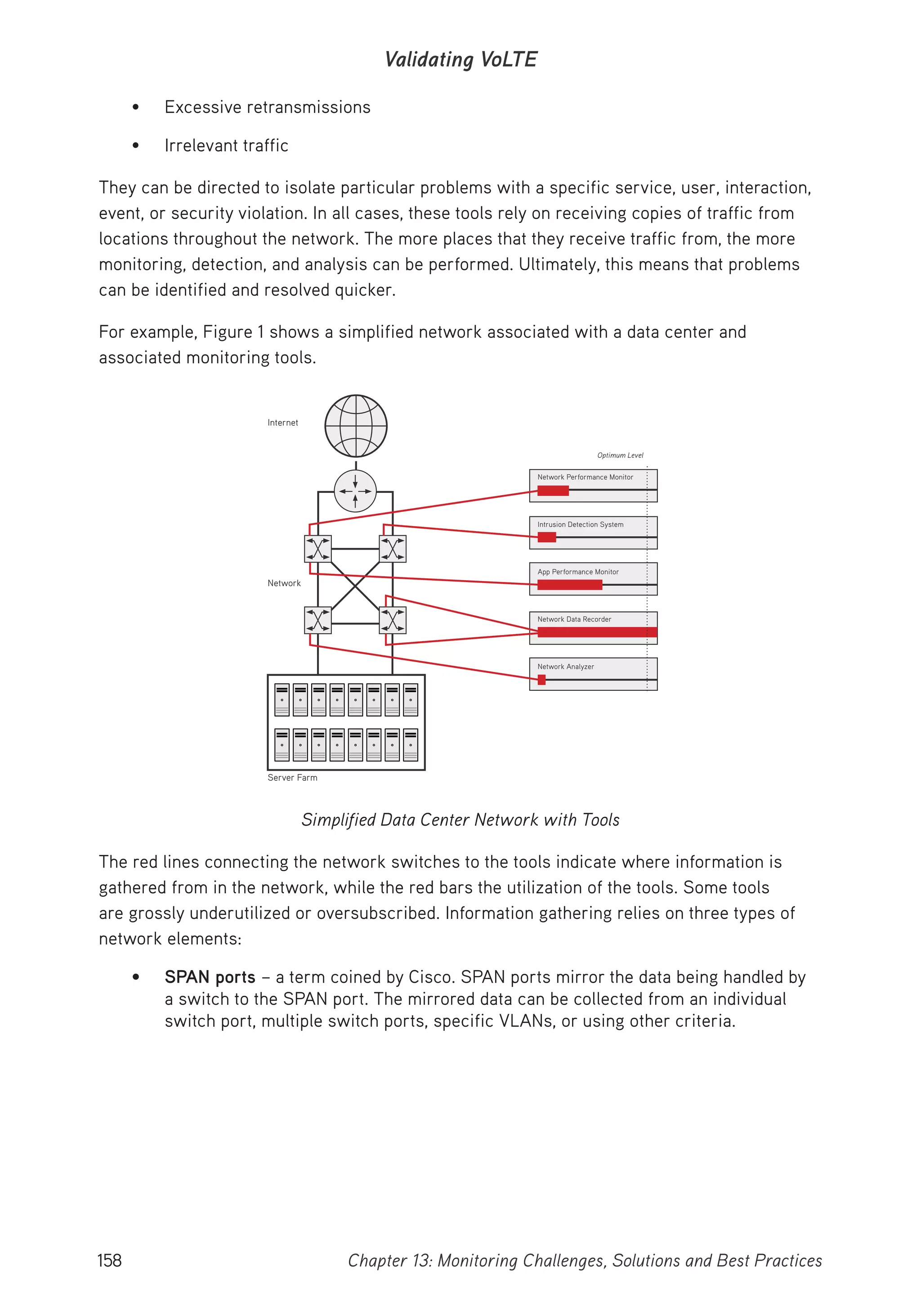 158 Chapter 13: Monitoring Challenges, Solutions and Best Practices
Validating VoLTE
• Excessive retransmissions
• Irrelevant traffic
They can be directed to isolate particular problems with a specific service, user, interaction,
event, or security violation. In all cases, these tools rely on receiving copies of traffic from
locations throughout the network. The more places that they receive traffic from, the more
monitoring, detection, and analysis can be performed. Ultimately, this means that problems
can be identified and resolved quicker.
For example, Figure 1 shows a simplified network associated with a data center and
associated monitoring tools.
Network Performance Monitor
Server Farm
Network
Internet
Optimum Level
Intrusion Detection System
App Performance Monitor
Network Data Recorder
Network Analyzer
Simplified Data Center Network with Tools
The red lines connecting the network switches to the tools indicate where information is
gathered from in the network, while the red bars the utilization of the tools. Some tools
are grossly underutilized or oversubscribed. Information gathering relies on three types of
network elements:
• SPAN ports – a term coined by Cisco. SPAN ports mirror the data being handled by
a switch to the SPAN port. The mirrored data can be collected from an individual
switch port, multiple switch ports, specific VLANs, or using other criteria.
 