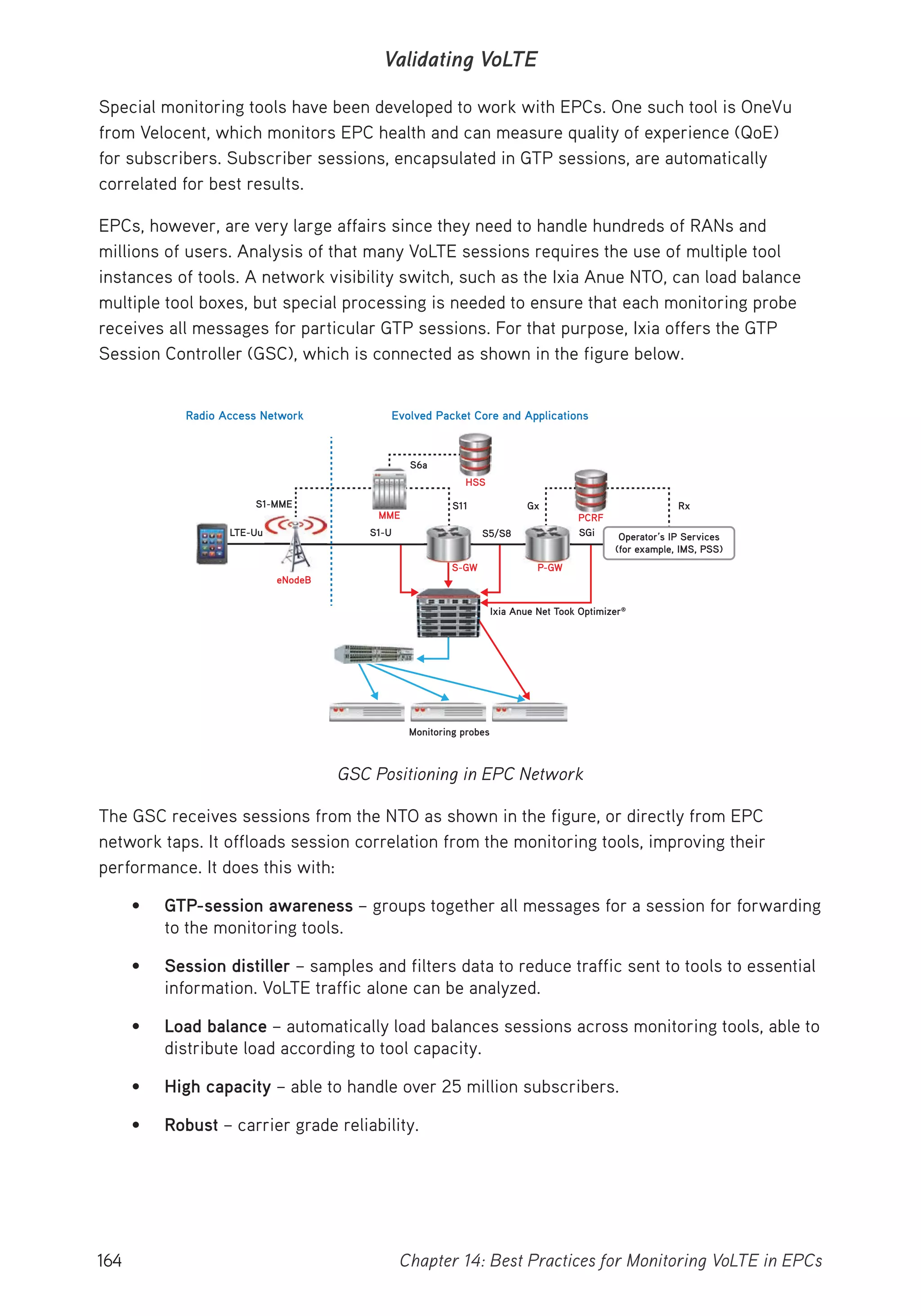 164 Chapter 14: Best Practices for Monitoring VoLTE in EPCs
Validating VoLTE
Special monitoring tools have been developed to work with EPCs. One such tool is OneVu
from Velocent, which monitors EPC health and can measure quality of experience (QoE)
for subscribers. Subscriber sessions, encapsulated in GTP sessions, are automatically
correlated for best results.
EPCs, however, are very large affairs since they need to handle hundreds of RANs and
millions of users. Analysis of that many VoLTE sessions requires the use of multiple tool
instances of tools. A network visibility switch, such as the Ixia Anue NTO, can load balance
multiple tool boxes, but special processing is needed to ensure that each monitoring probe
receives all messages for particular GTP sessions. For that purpose, Ixia offers the GTP
Session Controller (GSC), which is connected as shown in the figure below.
Radio Access Network Evolved Packet Core and Applications
S6a
S11 Gx
S5/S8
HSS
MME PCRF
P-GWS-GW
S1-U
S1-MME
LTE-Uu
eNodeB
Monitoring probes
Ixia Anue Net Took Optimizer®
SGi
Rx
Operator’s IP Services
(for example, IMS, PSS)
GSC Positioning in EPC Network
The GSC receives sessions from the NTO as shown in the figure, or directly from EPC
network taps. It offloads session correlation from the monitoring tools, improving their
performance. It does this with:
• GTP-session awareness – groups together all messages for a session for forwarding
to the monitoring tools.
• Session distiller – samples and filters data to reduce traffic sent to tools to essential
information. VoLTE traffic alone can be analyzed.
• Load balance – automatically load balances sessions across monitoring tools, able to
distribute load according to tool capacity.
• High capacity – able to handle over 25 million subscribers.
• Robust – carrier grade reliability.
 