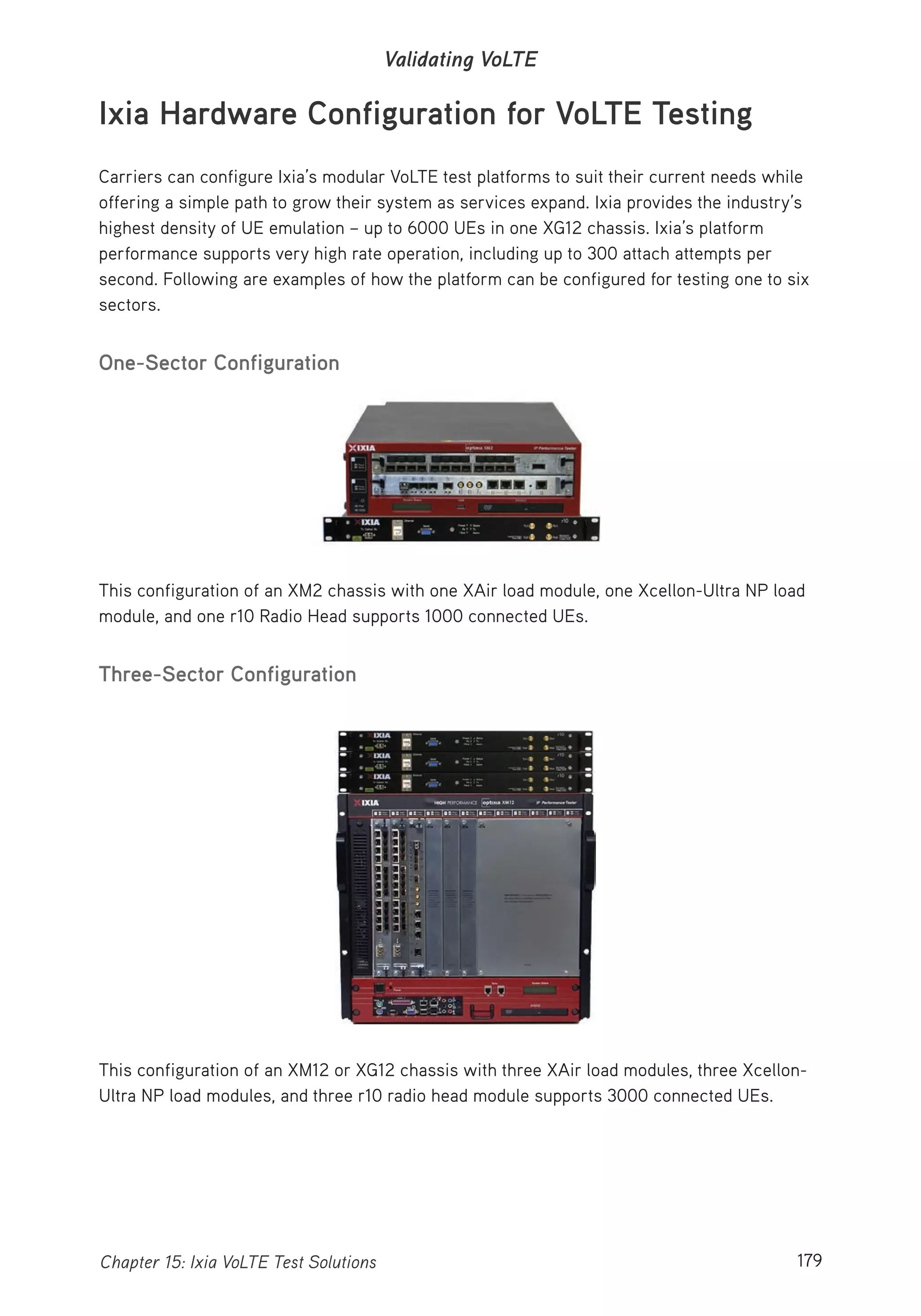 179Chapter 15: Ixia VoLTE Test Solutions
Validating VoLTE
Ixia Hardware Configuration for VoLTE Testing
Carriers can configure Ixia’s modular VoLTE test platforms to suit their current needs while
offering a simple path to grow their system as services expand. Ixia provides the industry’s
highest density of UE emulation – up to 6000 UEs in one XG12 chassis. Ixia’s platform
performance supports very high rate operation, including up to 300 attach attempts per
second. Following are examples of how the platform can be configured for testing one to six
sectors.
One-Sector Configuration
This configuration of an XM2 chassis with one XAir load module, one Xcellon-Ultra NP load
module, and one r10 Radio Head supports 1000 connected UEs.
Three-Sector Configuration
This configuration of an XM12 or XG12 chassis with three XAir load modules, three Xcellon-
Ultra NP load modules, and three r10 radio head module supports 3000 connected UEs.
 