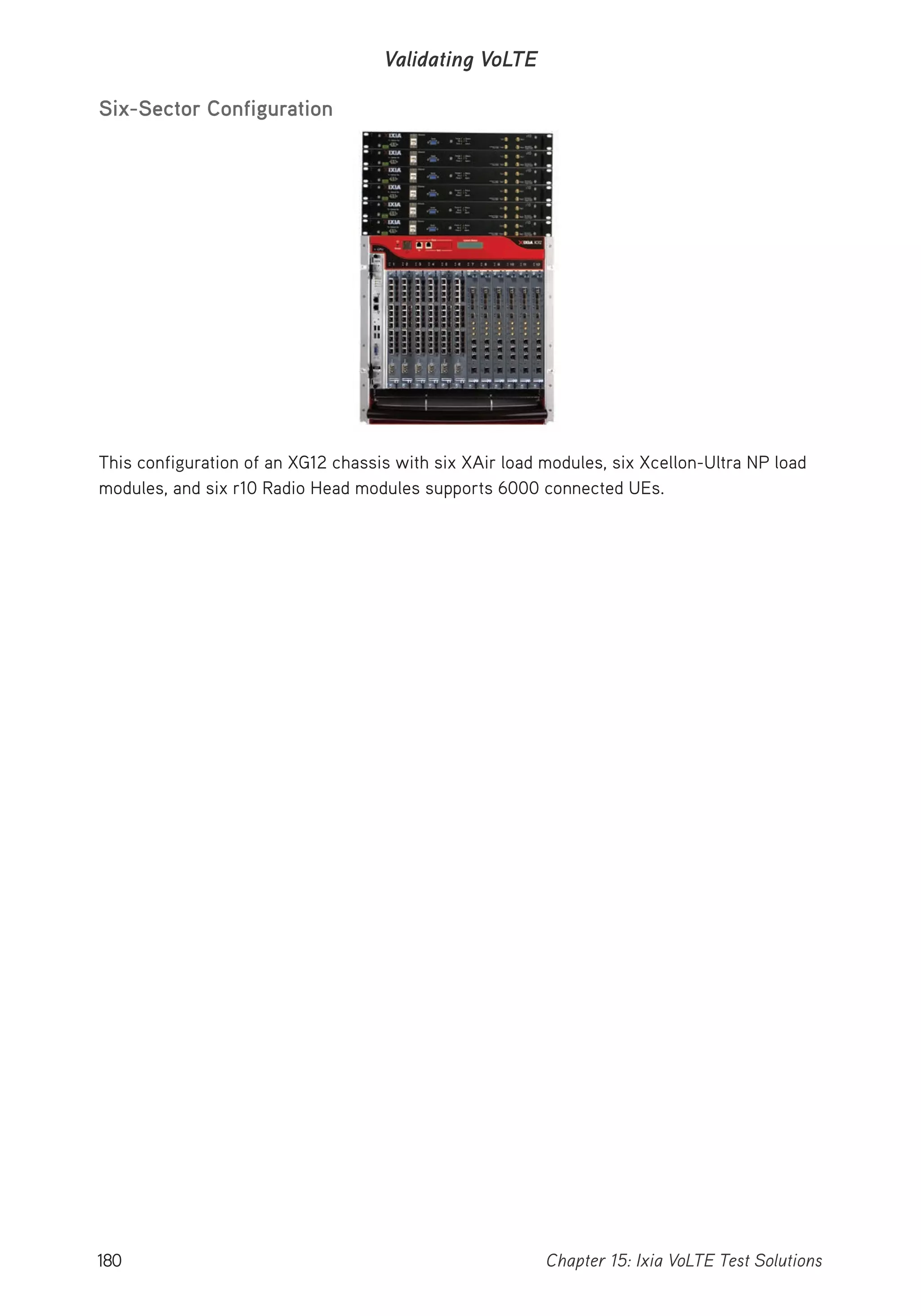 180 Chapter 15: Ixia VoLTE Test Solutions
Validating VoLTE
Six-Sector ConfigurationSix-Sector Configuration
This configuration of an XG12 chassis with six XAir load modules, six Xcellon-Ultra NP load
modules, and six r10 Radio Head modules supports 6000 connected UEs.
 