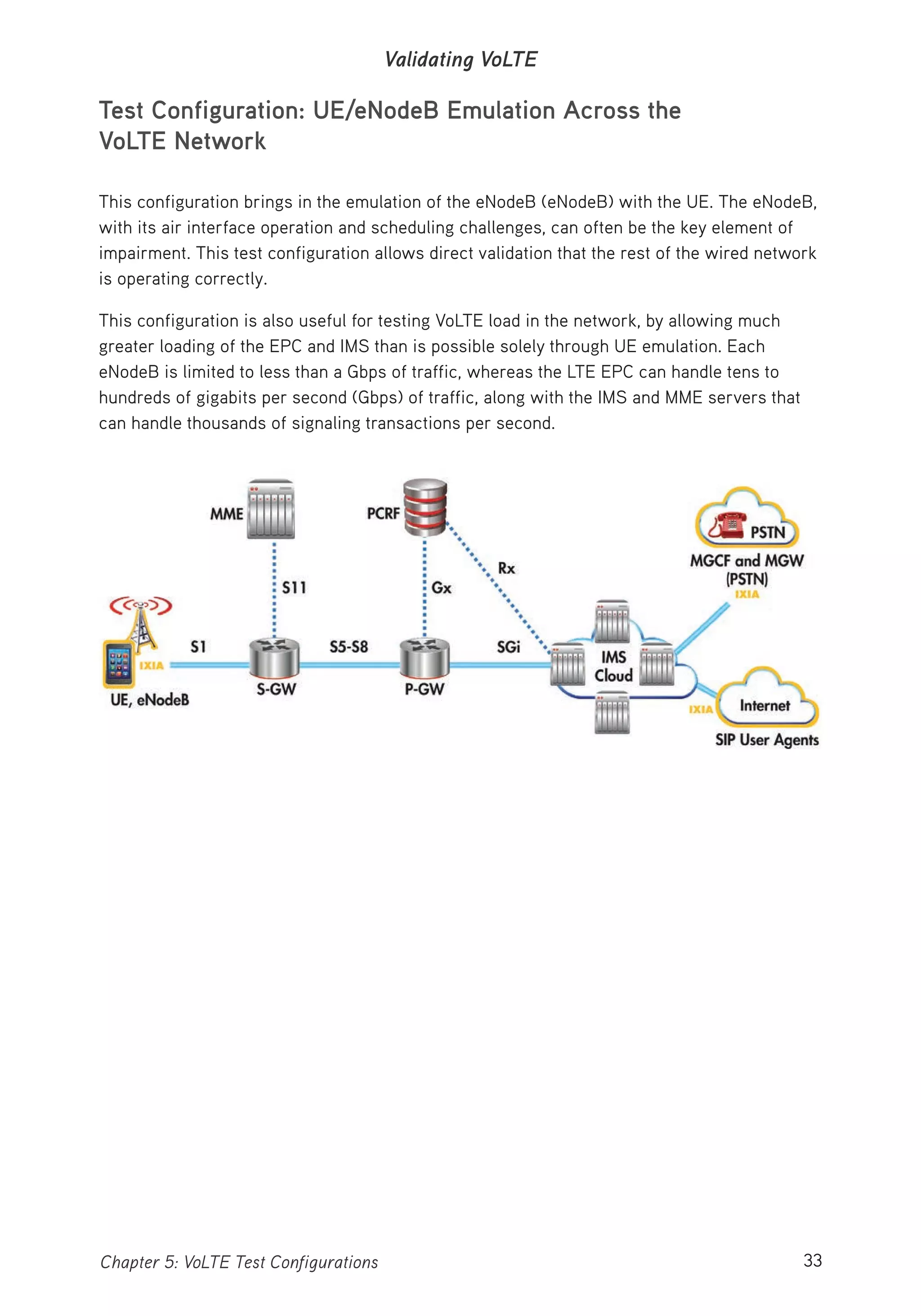33Chapter 5: VoLTE Test Configurations
Validating VoLTE
Test Configuration: UE/eNodeB Emulation Across the
VoLTE Network
This configuration brings in the emulation of the eNodeB (eNodeB) with the UE. The eNodeB,
with its air interface operation and scheduling challenges, can often be the key element of
impairment. This test configuration allows direct validation that the rest of the wired network
is operating correctly.
This configuration is also useful for testing VoLTE load in the network, by allowing much
greater loading of the EPC and IMS than is possible solely through UE emulation. Each
eNodeB is limited to less than a Gbps of traffic, whereas the LTE EPC can handle tens to
hundreds of gigabits per second (Gbps) of traffic, along with the IMS and MME servers that
can handle thousands of signaling transactions per second.
 