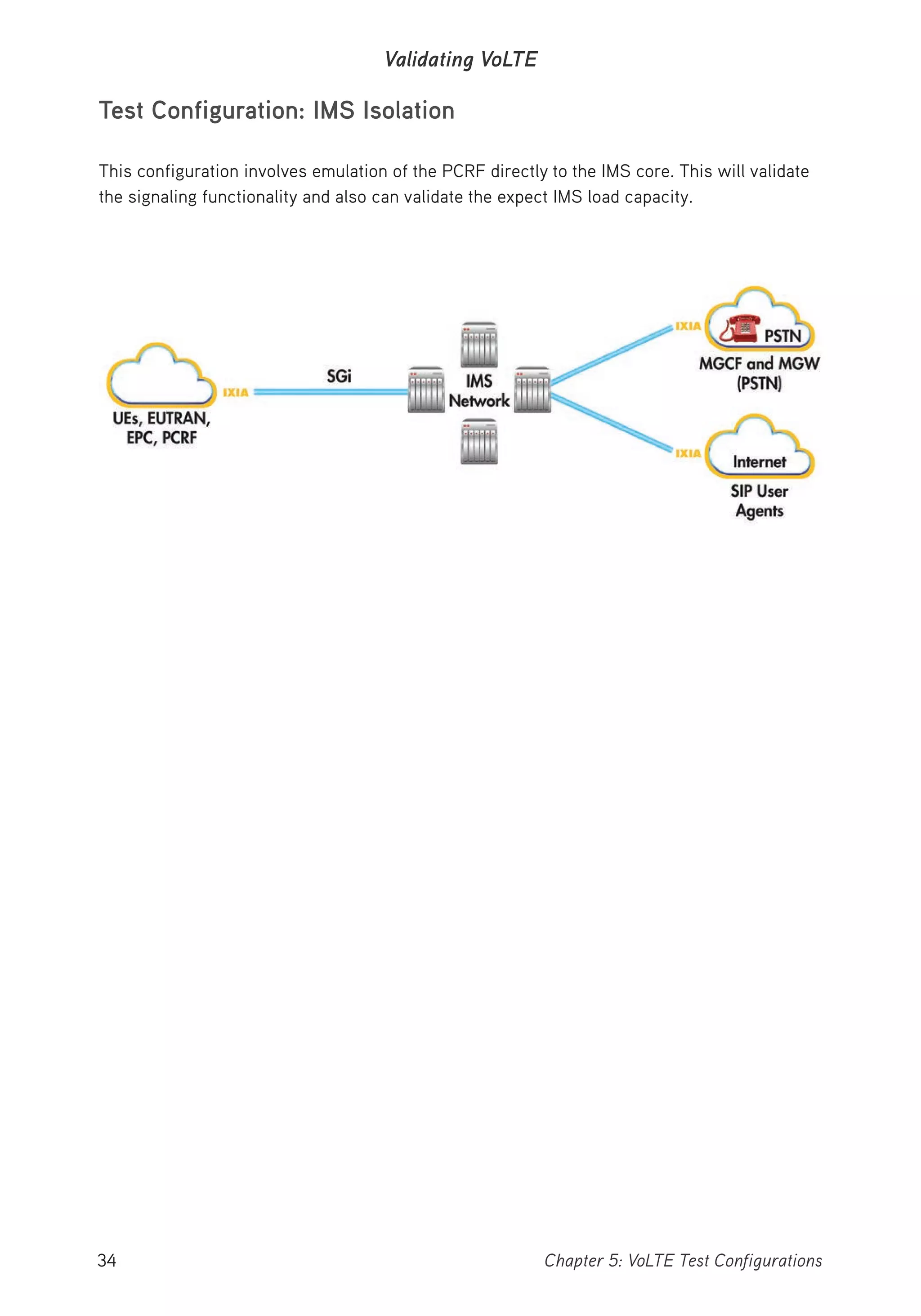 34 Chapter 5: VoLTE Test Configurations
Validating VoLTE
Test Configuration: IMS Isolation
This configuration involves emulation of the PCRF directly to the IMS core. This will validate
the signaling functionality and also can validate the expect IMS load capacity.
 
