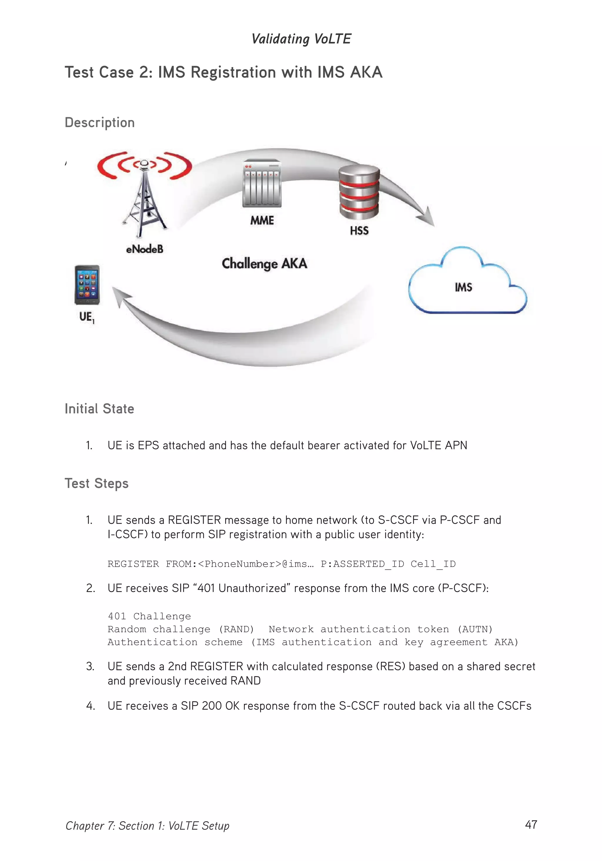 47Chapter 7: Section 1: VoLTE Setup
Validating VoLTE
Test Case 2: IMS Registration with IMS AKA
Description
A UE will register with the IMS to allow VoLTE services using IMS AKA authentication.
Initial State
1. UE is EPS attached and has the default bearer activated for VoLTE APN
Test Steps
1. UE sends a REGISTER message to home network (to S-CSCF via P-CSCF and
I-CSCF) to perform SIP registration with a public user identity:
REGISTER FROM:<PhoneNumber>@ims… P:ASSERTED_ID Cell_ID
2. UE receives SIP “401 Unauthorized” response from the IMS core (P-CSCF):
401 Challenge
Random challenge (RAND) Network authentication token (AUTN)
Authentication scheme (IMS authentication and key agreement AKA)
3. UE sends a 2nd REGISTER with calculated response (RES) based on a shared secret
and previously received RAND
4. UE receives a SIP 200 OK response from the S-CSCF routed back via all the CSCFs
 