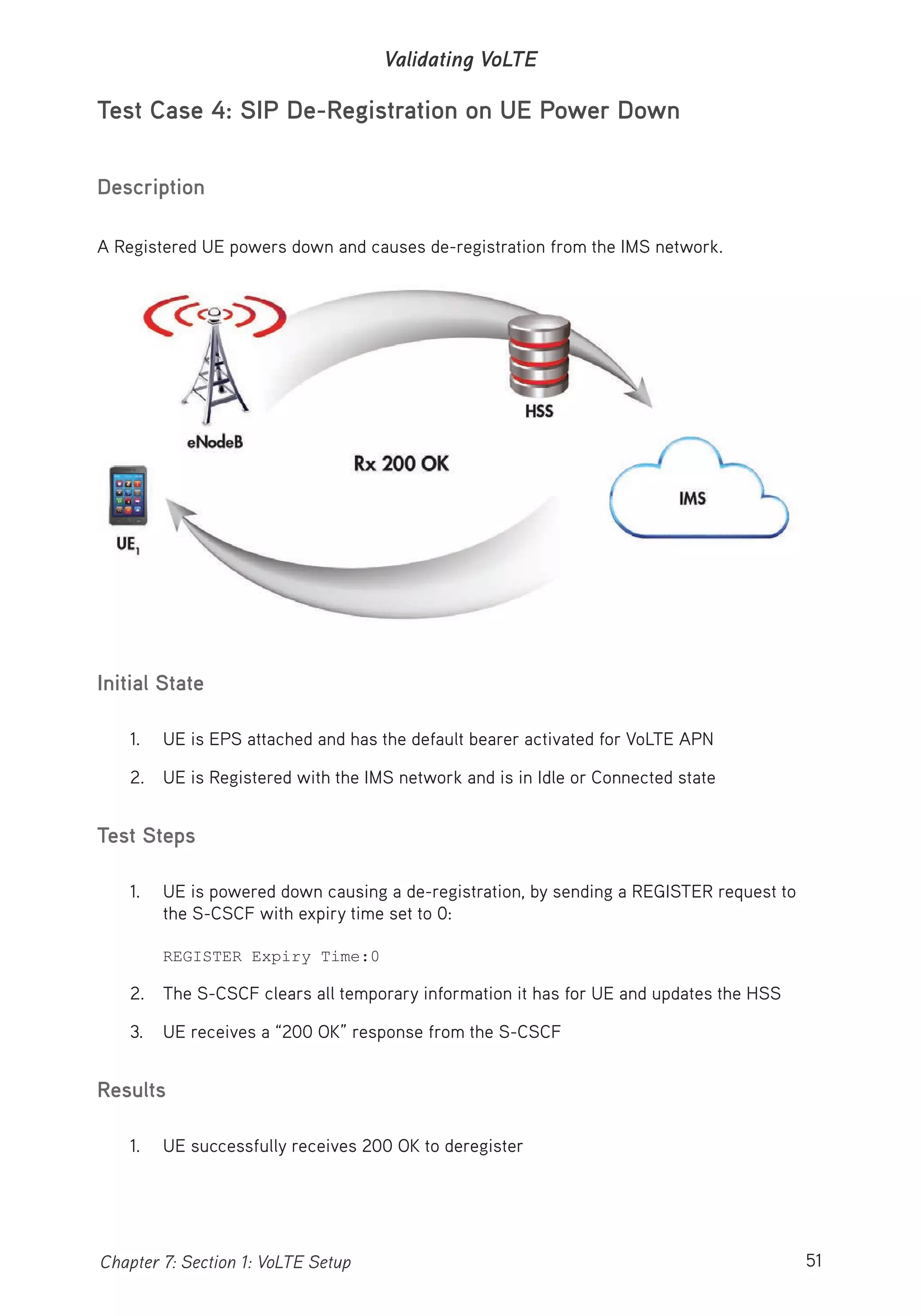 51Chapter 7: Section 1: VoLTE Setup
Validating VoLTE
Test Case 4: SIP De-Registration on UE Power Down
Description
A Registered UE powers down and causes de-registration from the IMS network.
Initial State
1. UE is EPS attached and has the default bearer activated for VoLTE APN
2. UE is Registered with the IMS network and is in Idle or Connected state
Test Steps
1. UE is powered down causing a de-registration, by sending a REGISTER request to
the S-CSCF with expiry time set to 0:
REGISTER Expiry Time:0
2. The S-CSCF clears all temporary information it has for UE and updates the HSS
3. UE receives a “200 OK” response from the S-CSCF
Results
1. UE successfully receives 200 OK to deregister
 
