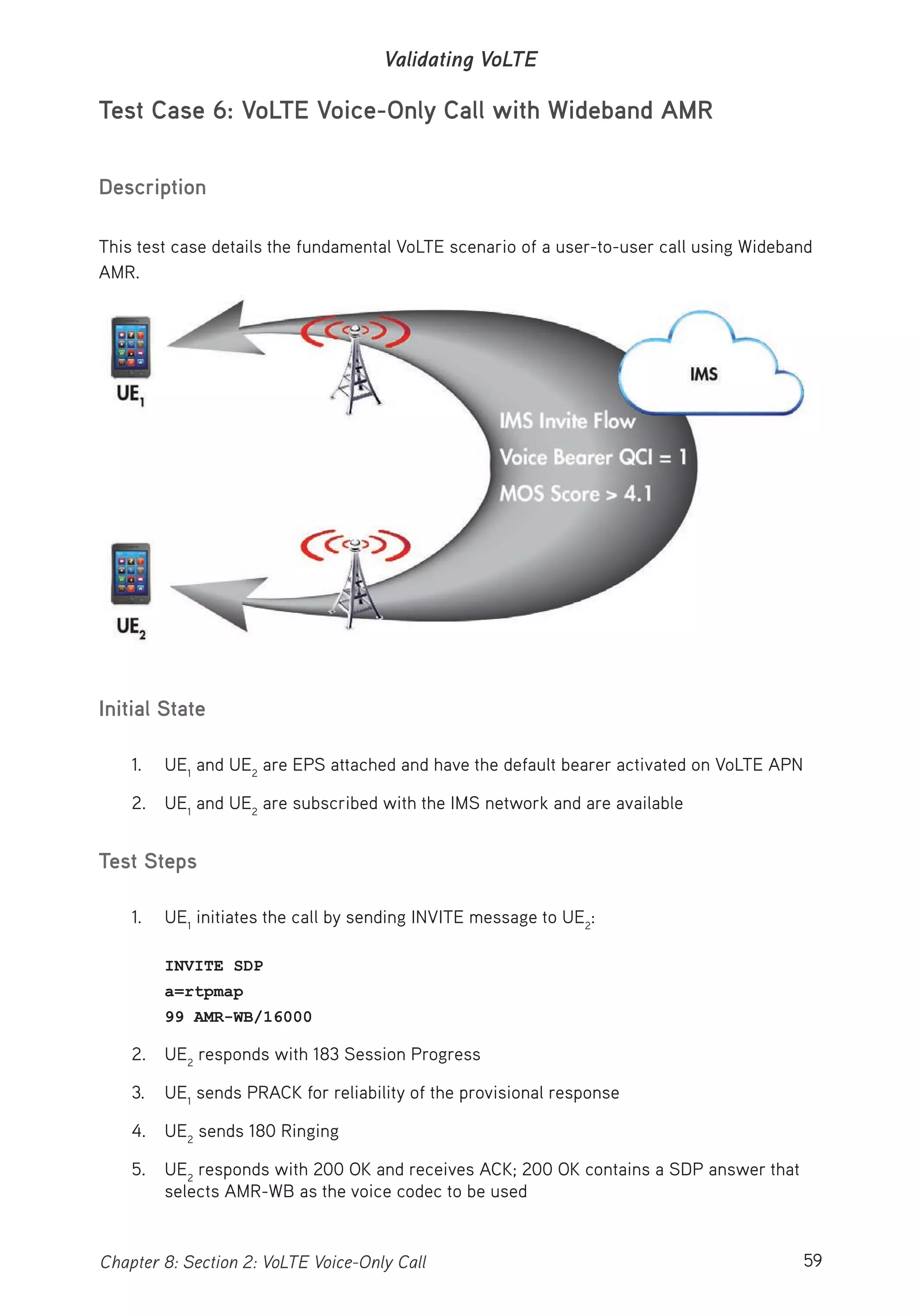 59Chapter 8: Section 2: VoLTE Voice-Only Call
Validating VoLTE
Test Case 6: VoLTE Voice-Only Call with Wideband AMR
Description
This test case details the fundamental VoLTE scenario of a user-to-user call using Wideband
AMR.
Initial State
1. UE1
and UE2
are EPS attached and have the default bearer activated on VoLTE APN
2. UE1
and UE2
are subscribed with the IMS network and are available
Test Steps
1. UE1
initiates the call by sending INVITE message to UE2
:
INVITE SDP
a=rtpmap
99 AMR-WB/16000
2. UE2
responds with 183 Session Progress
3. UE1
sends PRACK for reliability of the provisional response
4. UE2
sends 180 Ringing
5. UE2
responds with 200 OK and receives ACK; 200 OK contains a SDP answer that
selects AMR-WB as the voice codec to be used
 